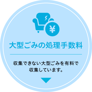 大型ごみの処理手数料